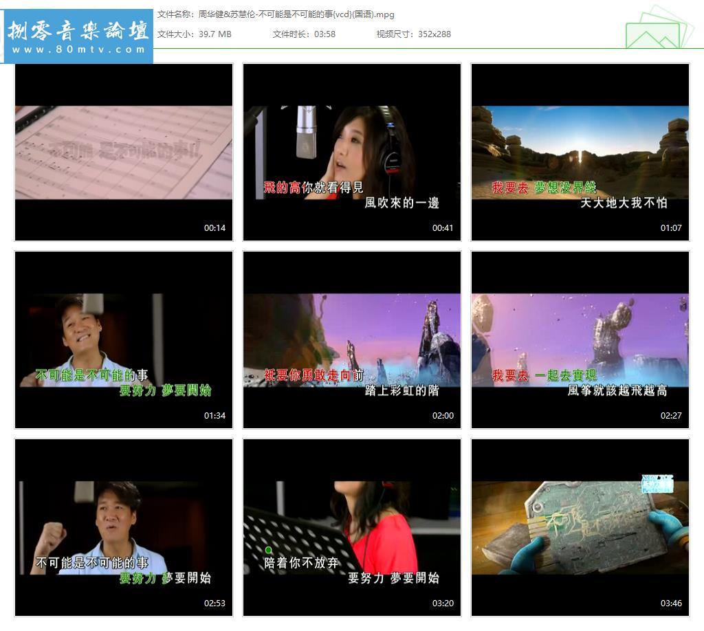 周华健&苏慧伦-不可能是不可能的事{vcd}(国语).jpg