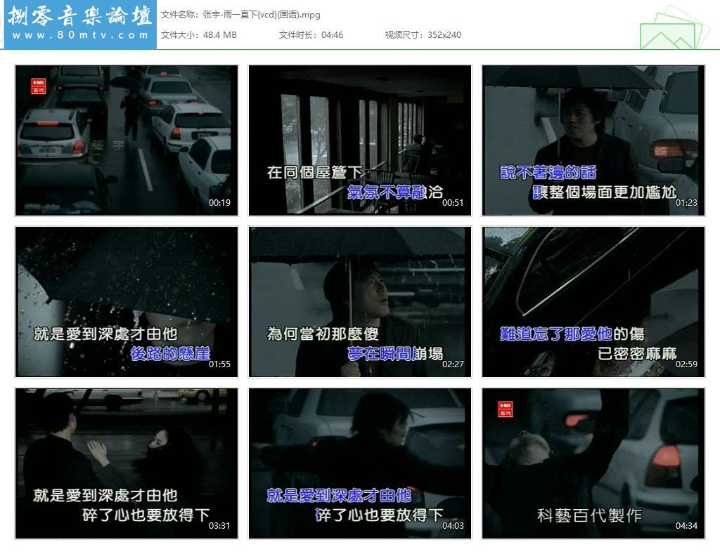 张宇-雨一直下{vcd}(国语).jpg