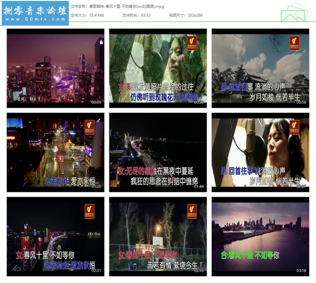 喜哥喜妹-春风十里 不如等你{vcd}(国语).jpg