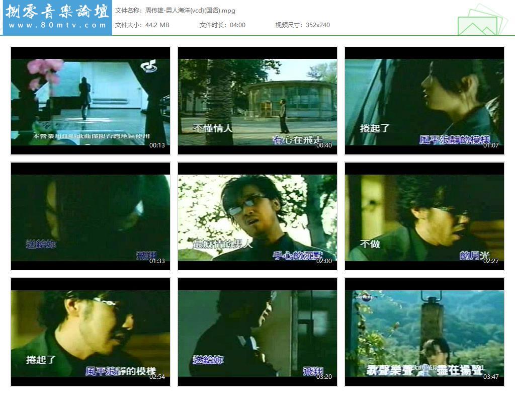 周传雄-男人海洋{vcd}(国语).jpg